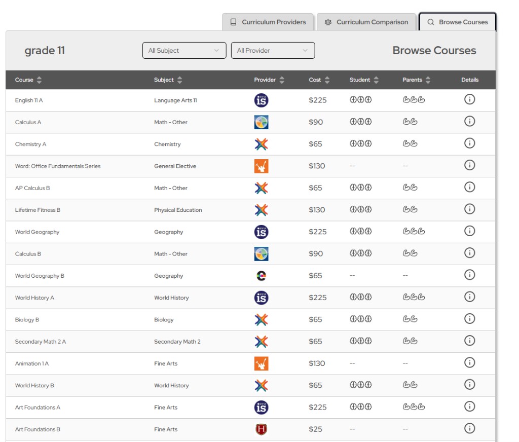 Harmony browse courses table listing courses by subject, provider, cost, and ratings