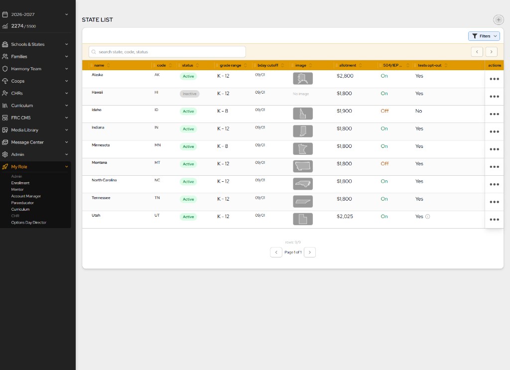 Harmony state list admin table with grade ranges, allotments, and configuration settings