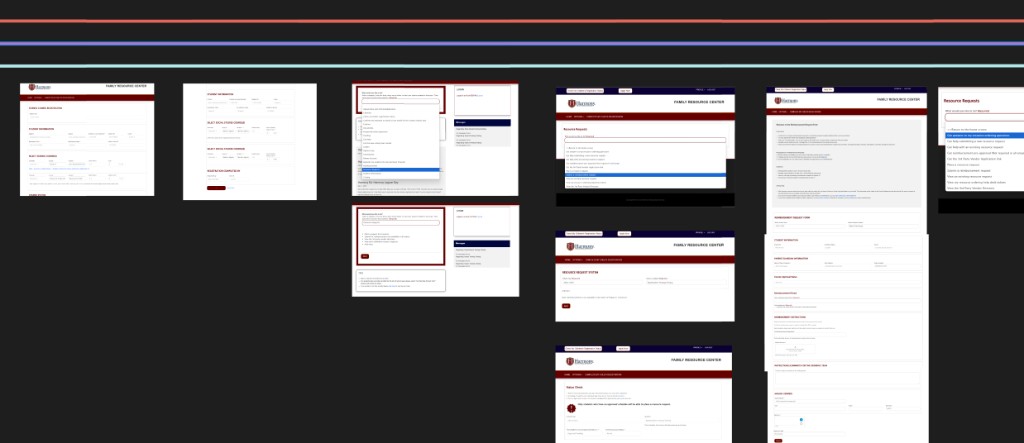 Student registration story diagram showing Family Resource Center screens and workflow overview